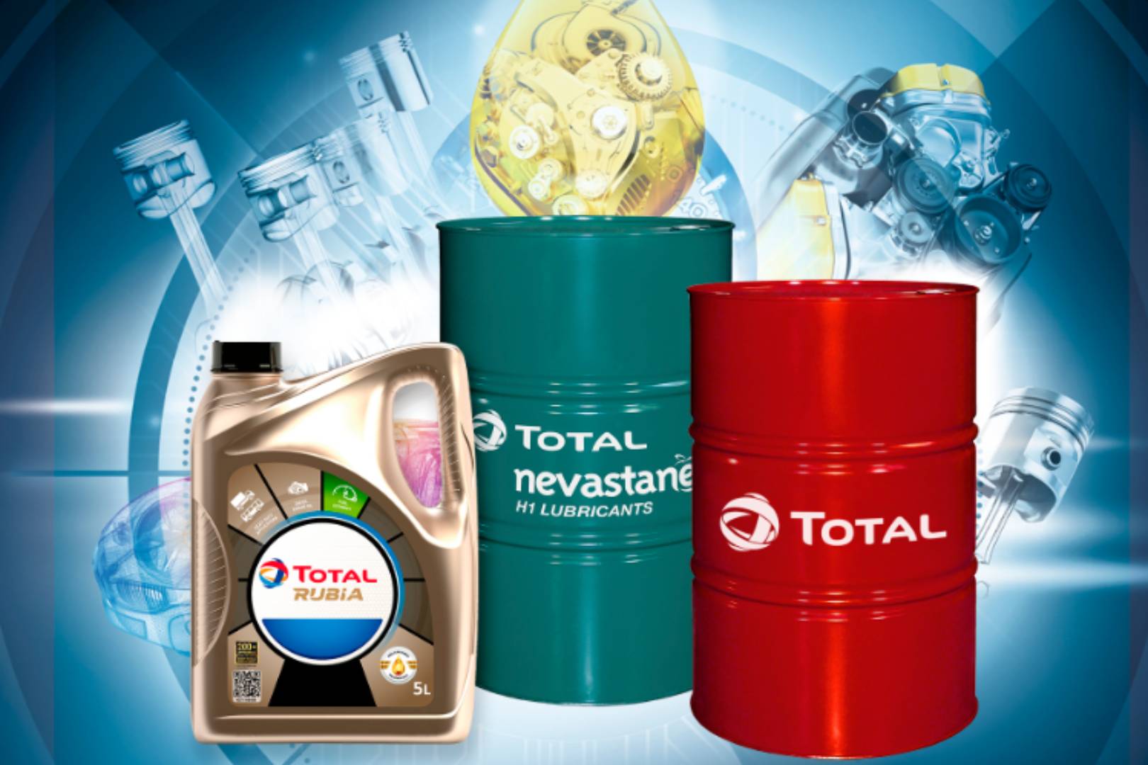 Total Lubricantes